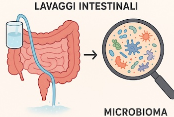 lavaggi intestinali e microbioma